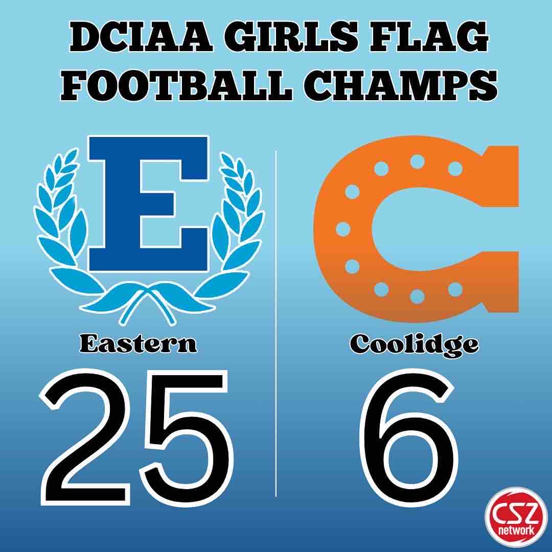 In the DCIAA Girls Flag Football Championship on Friday night, Eastern emerged victorious over Calvin Coolidge with a score of 25-6. 🏈