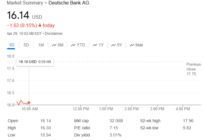 GlobalMacroZen tweet picture