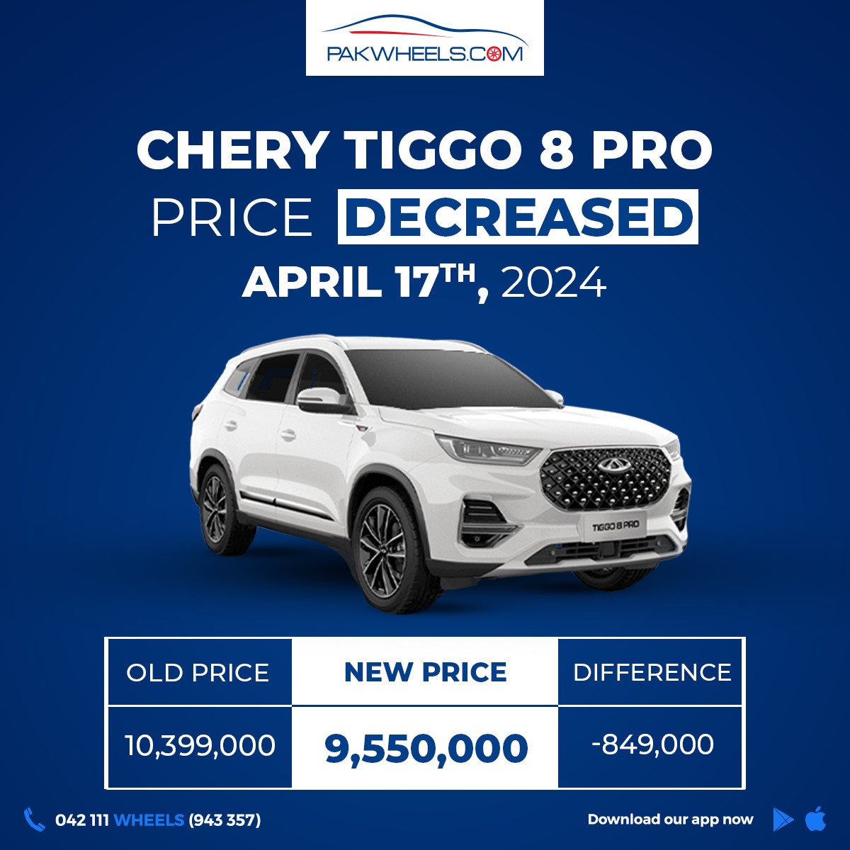 Just In‼️ Chery Tiggo 8 pro’s price reduced by Rs 849,000 🤯 Drop your reactions! 

Read the blog: ow.ly/SUrz50Rqrah

#chery #cherytiggo #cherytiggo8pro #price #pakwheels