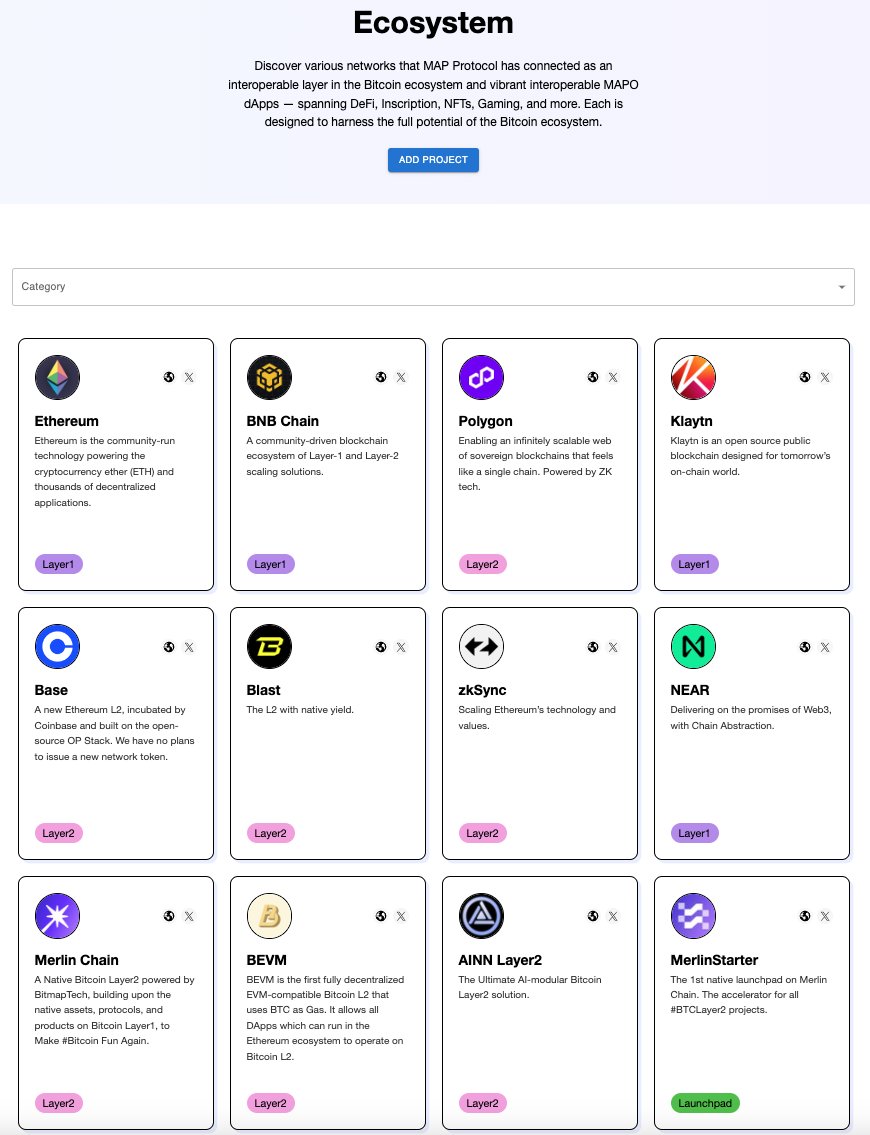 MAP Protocol Ecosystem page is live! mapprotocol.io/ecosystem 🟣All the various networks (L1s & L2s, EVMs & non-EVMs, #BTCL2s ) connected and vibrant interoperable MAPO dApps — spanning DeFi, AI, Gaming, and more are included. If you've got an amazing app/project on MAP…