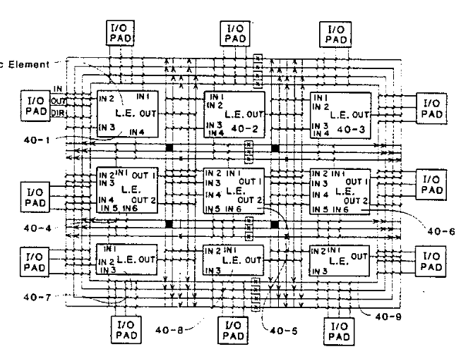 I finally looked up the inventor of the FPGA, Ross Freeman. There is very little information posted about him, but I have found a few stories. Does anyone have any other stories about Ross Freeman?