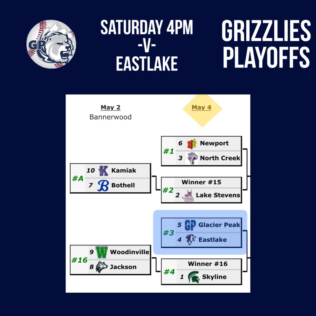Playoffs Game 1
Saturday, 4pm
-v- Eastlake
@ Bannerwood Park