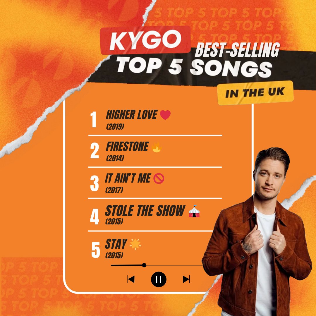 Sun's out ☀️ Kygo's on 🔊 These are @KygoMusic's 𝗧𝗢𝗣 𝟱 best-selling songs in the UK 🤩 Which one is the soundtrack to your summer?