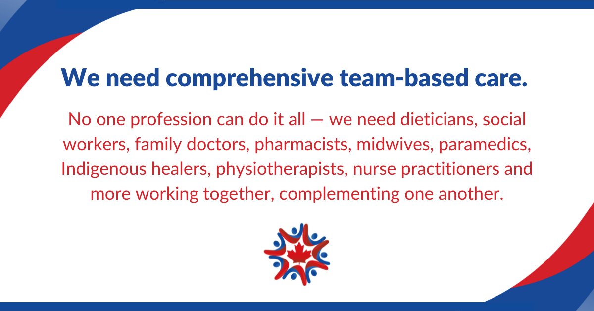 #TeamPrimaryCare is all about education, collaboration and community. No one profession can do it all – together we need to continue to advocate for team-based primary care across Canada. #TrainingForTransformation