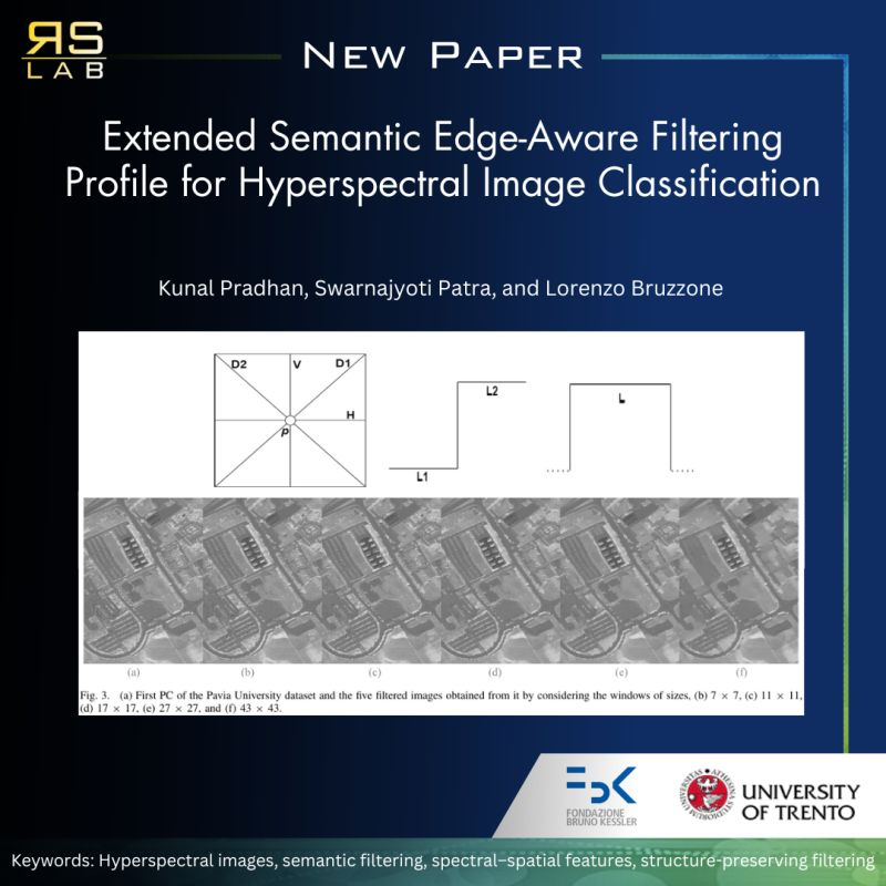 New @IEEE_GRSS transaction on Extended Semantic Edge-Aware Filtering Profile for Hyperspectral Image Classification
ℹ️ieeexplore.ieee.org/document/10496…
.
#RemoteSensing #EarthObservation #HyperspectralImages #ImageClassification