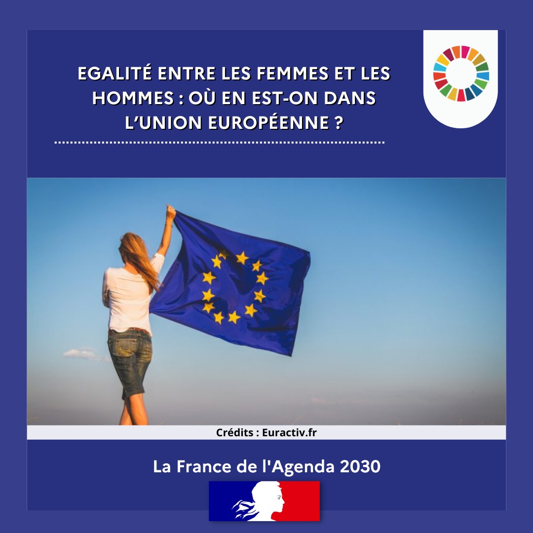 [#Agenda2030🎈] 🇪🇺✊ L'égalité femmes-hommes progresse en Europe, mais des défis persistent. En 2023, l'indice d'égalité de genre a dépassé les 70 points pour la première fois. ✍️Découvrez les actions de l'UE pour promouvoir l'égalité !➡️agenda-2030.fr/a-la-une/actua…