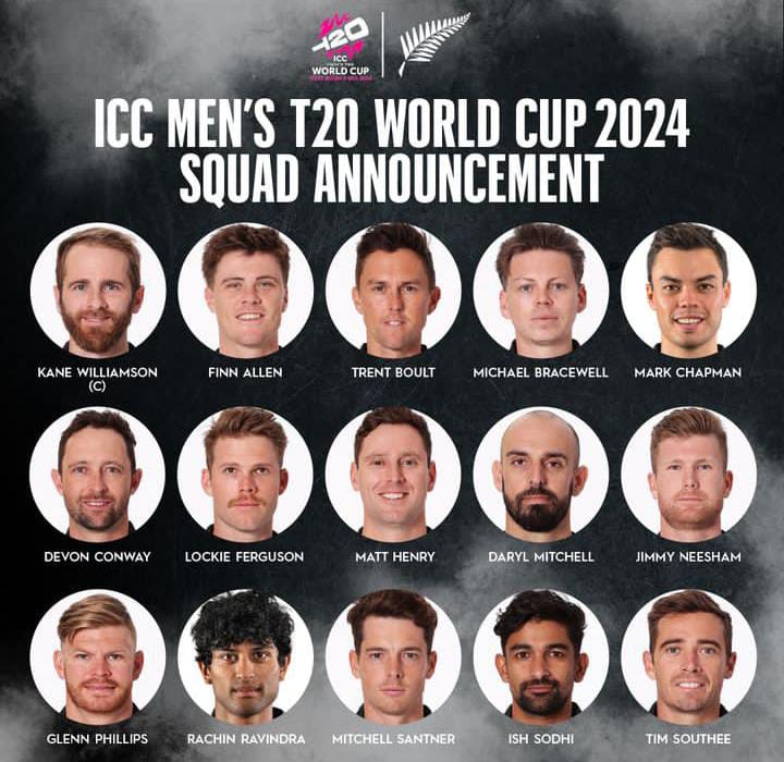 New Zealand Squad for T20 Word cup 2024 ! #NewZealand #T20WCSquad #T20WorldCup24