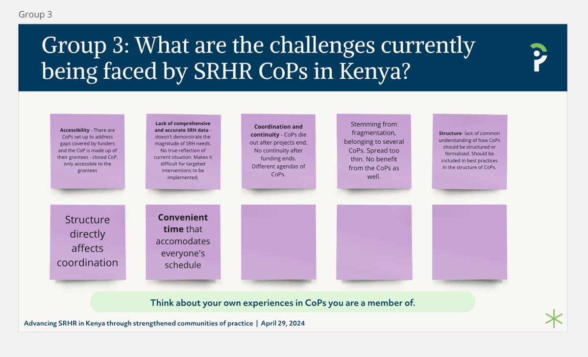 Ipas_AA was glad to facilitate a virtual collaborative workshop convened by @Pop_Council on advancing #SRH in Kenya. Stakeholders shared their perspectives, challenges and strategies for strengthening SRHR fragmentation through community of practice. #PartnersInReproductiveHealth