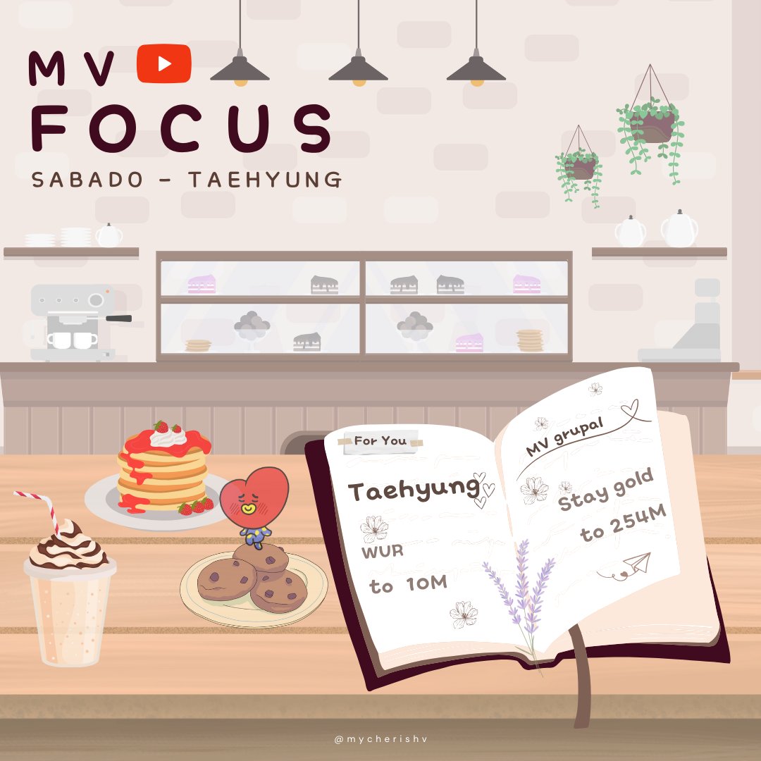 MVs FOCUS ☕🐯🐻 PLAYLIST DE LA SEMANA: youtube.com/playlist?list=… —WHEREVER U R youtu.be/LEdNCS8luWE?si… —STAY GOLD youtu.be/9IHwqdz8Xhw?si… + @BTS_twt #ARMYonYoutube