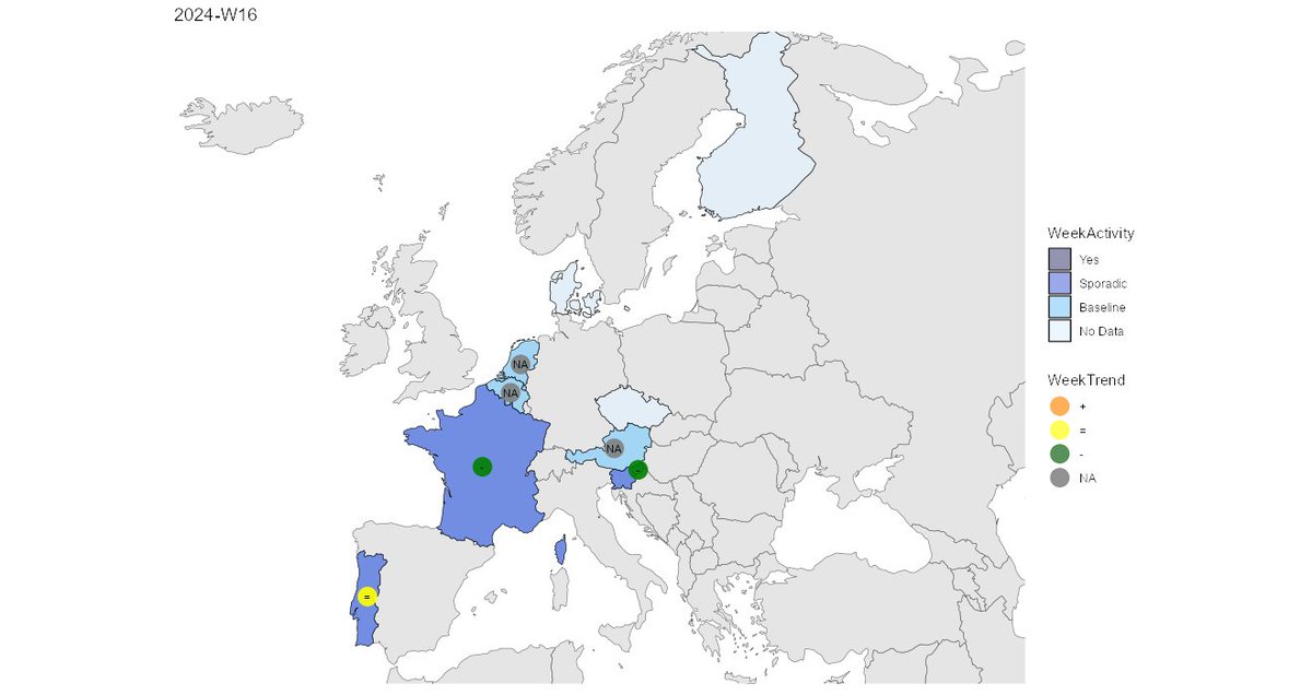 @PROMISE_IMI European hashtag #RSV Surveillance Bulletin #16⤵ “France, Portugal and Slovenia reported sporadic RSV activity. Austria, Belgium and the Netherlands reported baseline RSV activity.” Full bulletin here 🔗imi-promise.eu/surveillance/p…