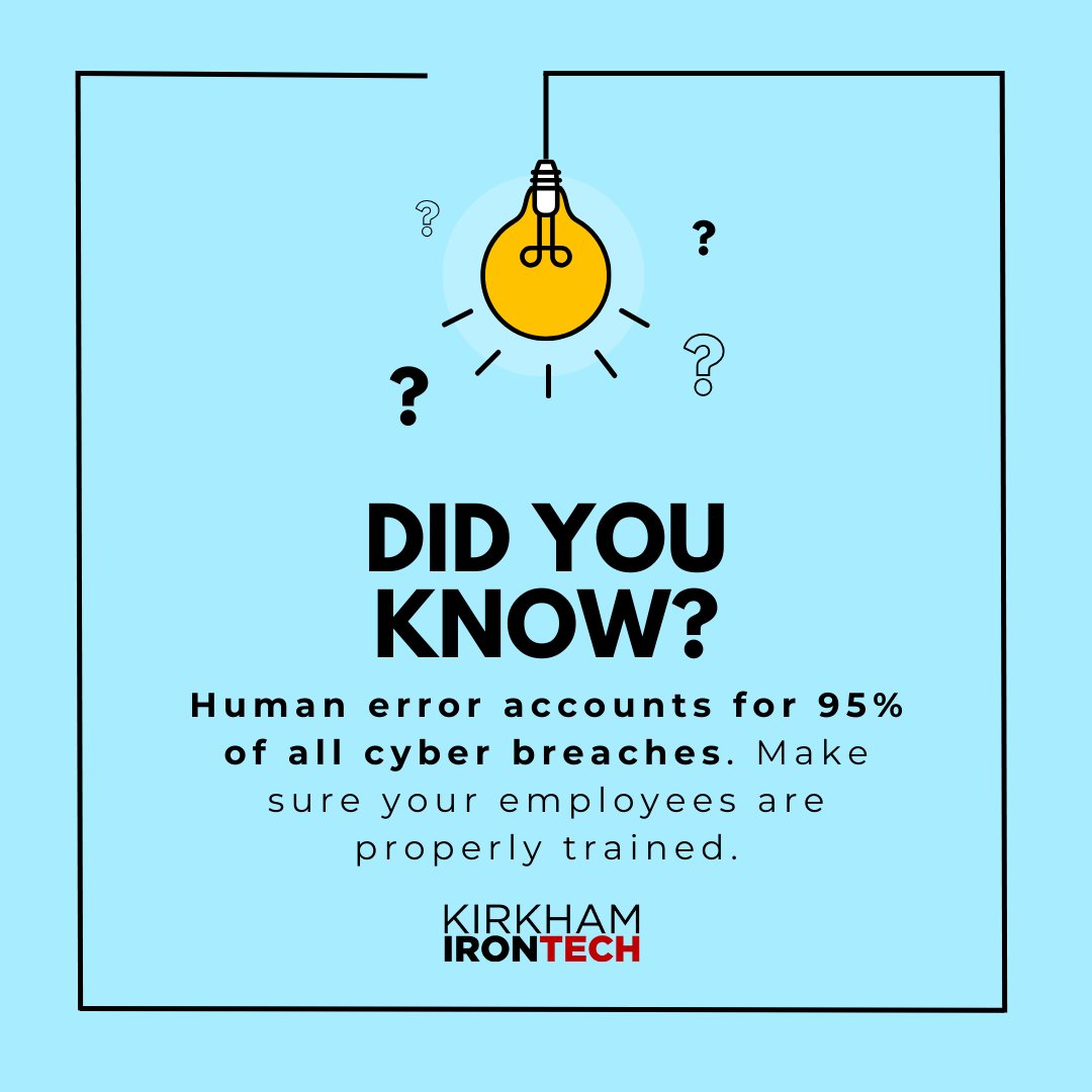 Did you know? 💡 #CyberAttack #HumanError #EmployeeTraining