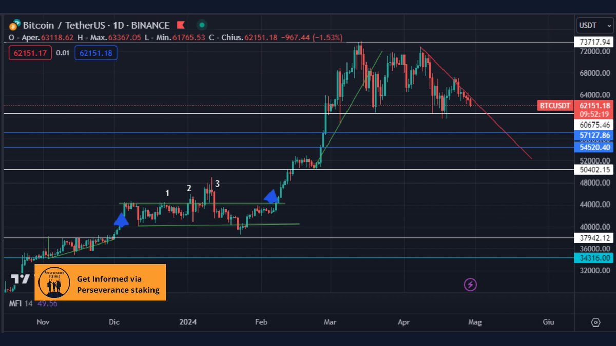 Perseverance Hub tweet media