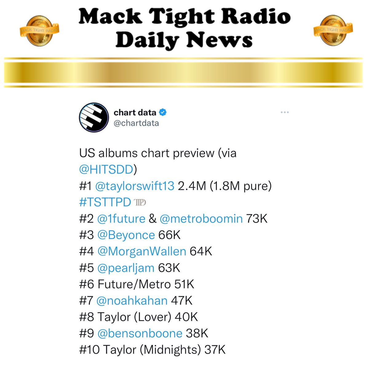 MackTightRadio tweet picture