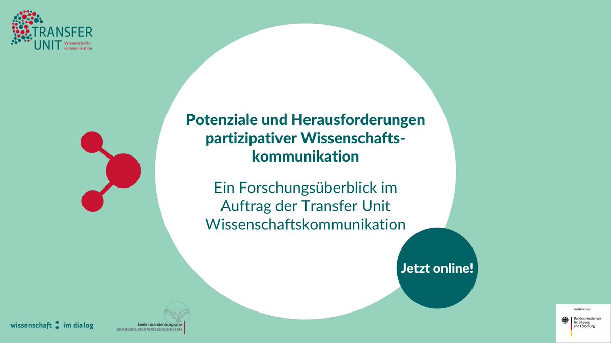 Jetzt online: der neue Forschungsüberblick der #TransferUnit zu partizipativer #Wisskomm ➡️ transferunit.de/thema/forschun… Die Autor*innen machen deutlich, dass #Partizipation neben großen Potenzialen auch Herausforderungen mit sich bringt. Mehr zu den Herausforderungen heute im 🧵1/6
