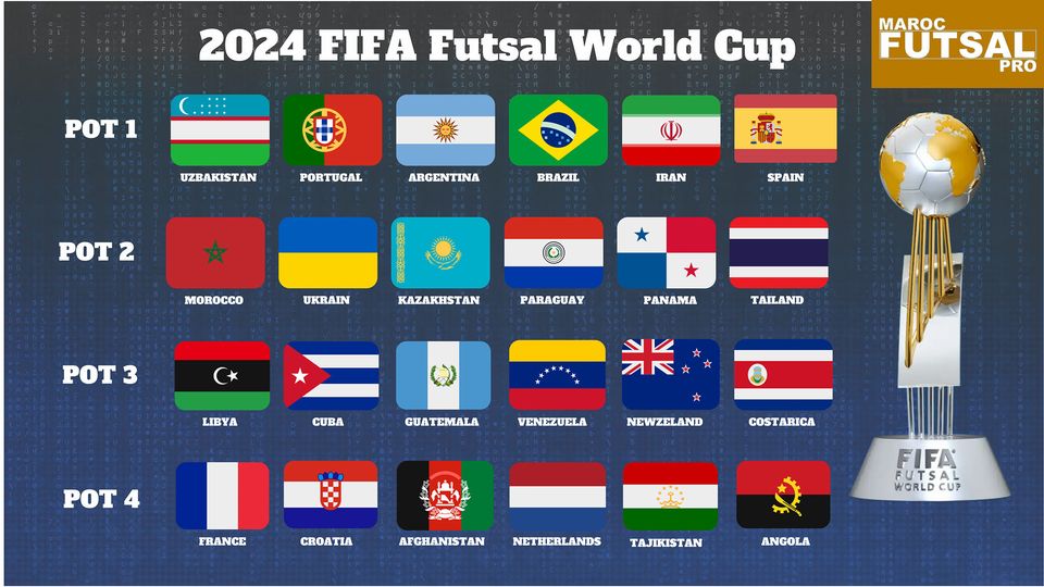 📷 بعد إكتمال عقد المتأهلين لنهائيات كأس العالم لكرة القدم داخل القاعة المقامة في اوزبكستان شهر شتنبر المقبل إليكم قبعات المنتخبات المعتمدة في القرعة يوم 26 ماي 2024.
