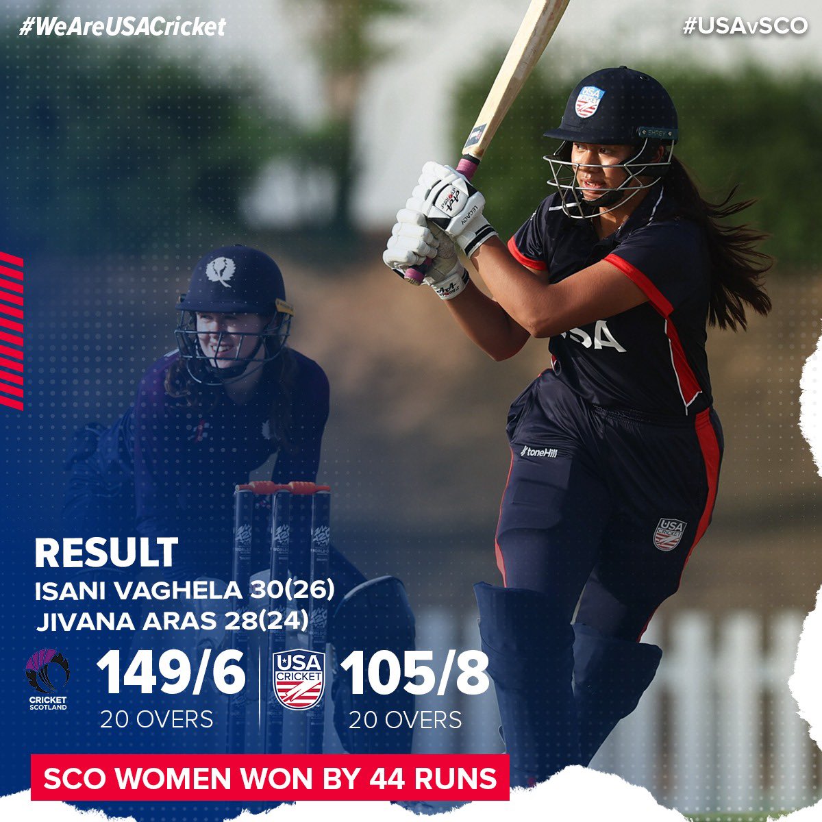 A tough loss against Scotland as they win by 44 runs. 

#TeamUSA hopes to come back stronger against Thailand on May 1! 👊 

#USAvSCO #WeAreUSACricket