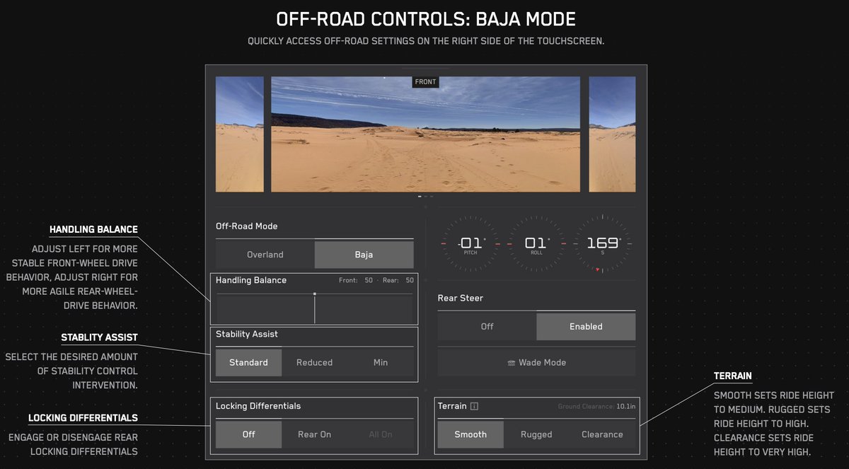 'Baja' mode is Cybertruck's equivalent of track mode. Handling Balance Slider let's you choose if you prefer more understeer or oversteer Stability Assist: 'Standard' - less strict than the On-Road modes. Both Traction Control and Stability control are still actively helping…