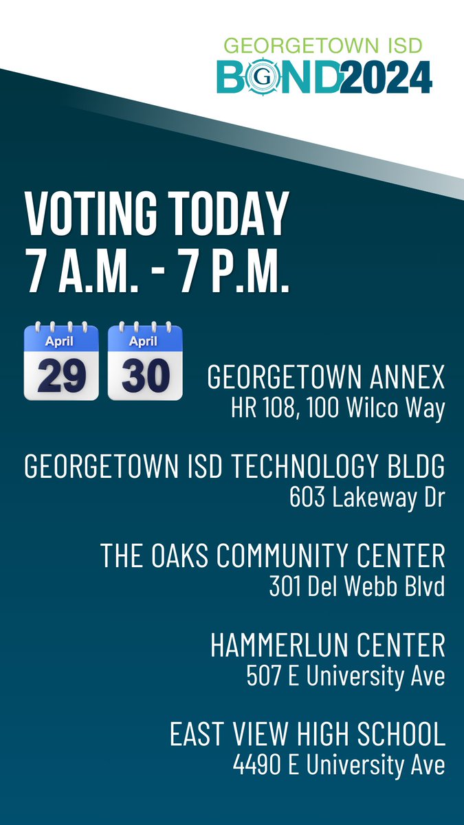 Didn't get to vote last week? Voters get two extra hours to vote today and tomorrow as polling times extend: 7 am - 7 pm #2024GISDbond Learn more at georgetownisdbond.org