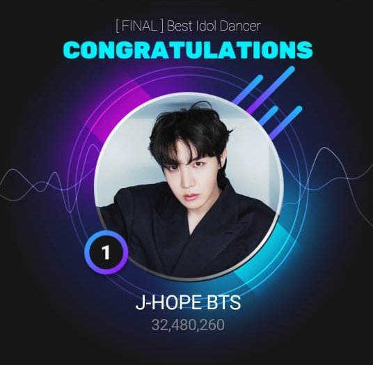 CONGRATULATIONS JHOPE
BEST IDOL DANCER 
FOREVER ARTIST 
#jhope #junghoseok