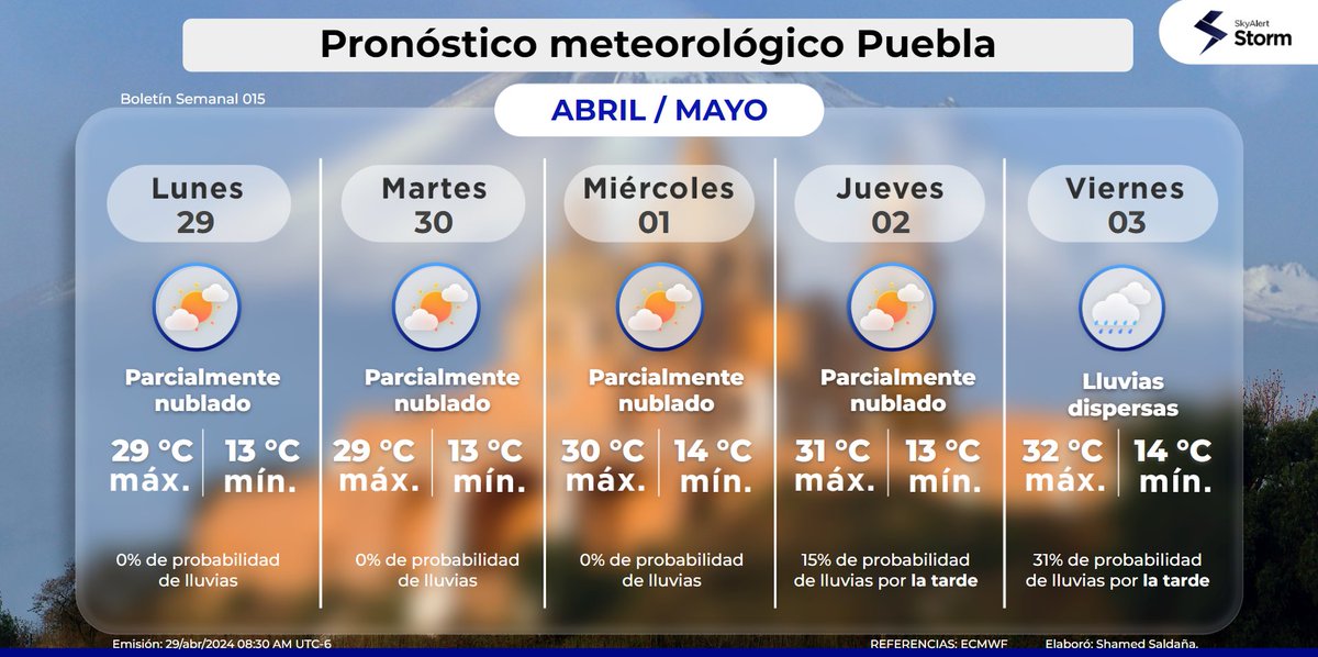 🌄 ¡Feliz inicio de semana! Ha llegado el #PronósticoDelTiempo semanal del 29 de abril al 03 de mayo para #CDMX, #Guadalajara, #Monterrey y #Puebla: 🥵Las temperaturas máximas estarán superando los 30 °C la mayor parte de la semana. 🌧 Se esperan lluvias dispersas en diferentes…