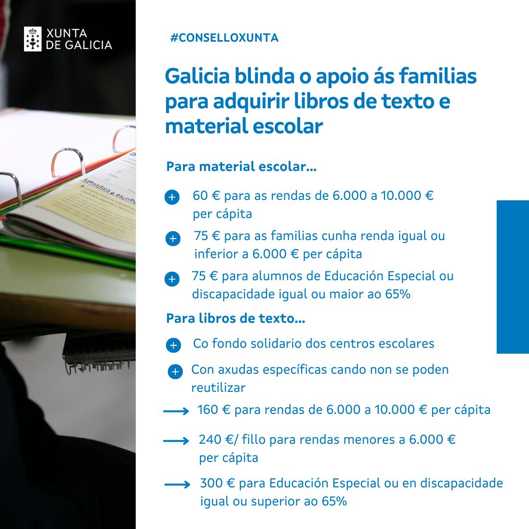 📚 O 70% dos alumnos e alumnas galegas contarán con algún tipo de apoio á hora de acceder aos libros ou ao material escolar #ConselloXunta