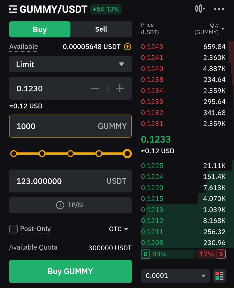 GUMMY Airdrop !!! ✨ 1,000 participants will be randomly selected to win 1,000 GUMMY each! ➡️ Fill This Form : docs.google.com/forms/d/e/1FAI… --> Submit Bybit UID Spoke about this a while back to with just a tweet! Try your luck on this. RT