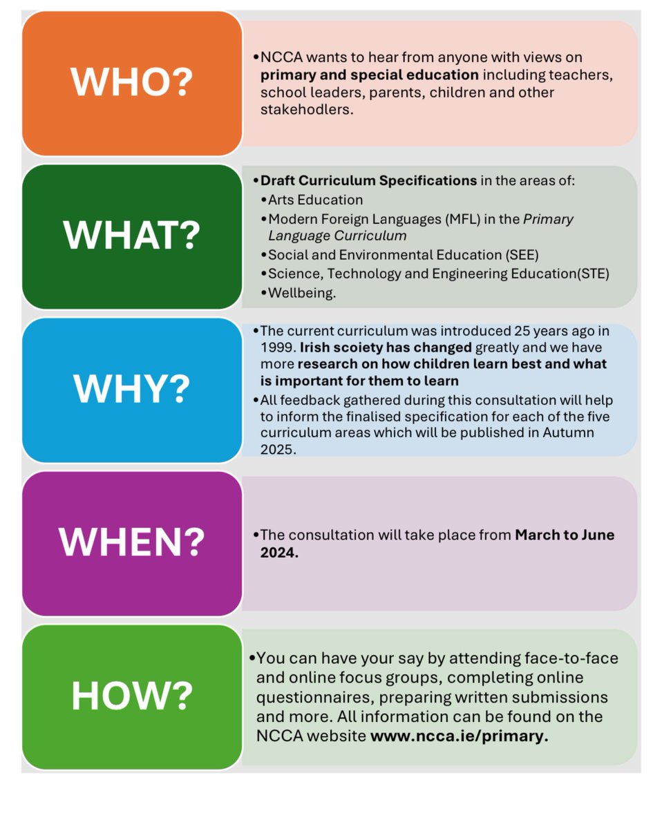 🚨🚨Keep an eye on <a href="/NCCAie/">NCCA</a> socials for updates 🚨🚨

NCCA will be welcoming 200+ to <a href="/CrokePark/">Croke Park</a> for a consultation on the redeveloped Primary School Curriculum 

Follow the inputs from children, teachers, parents and researchers online 

#primarydevelopments
#edchatie