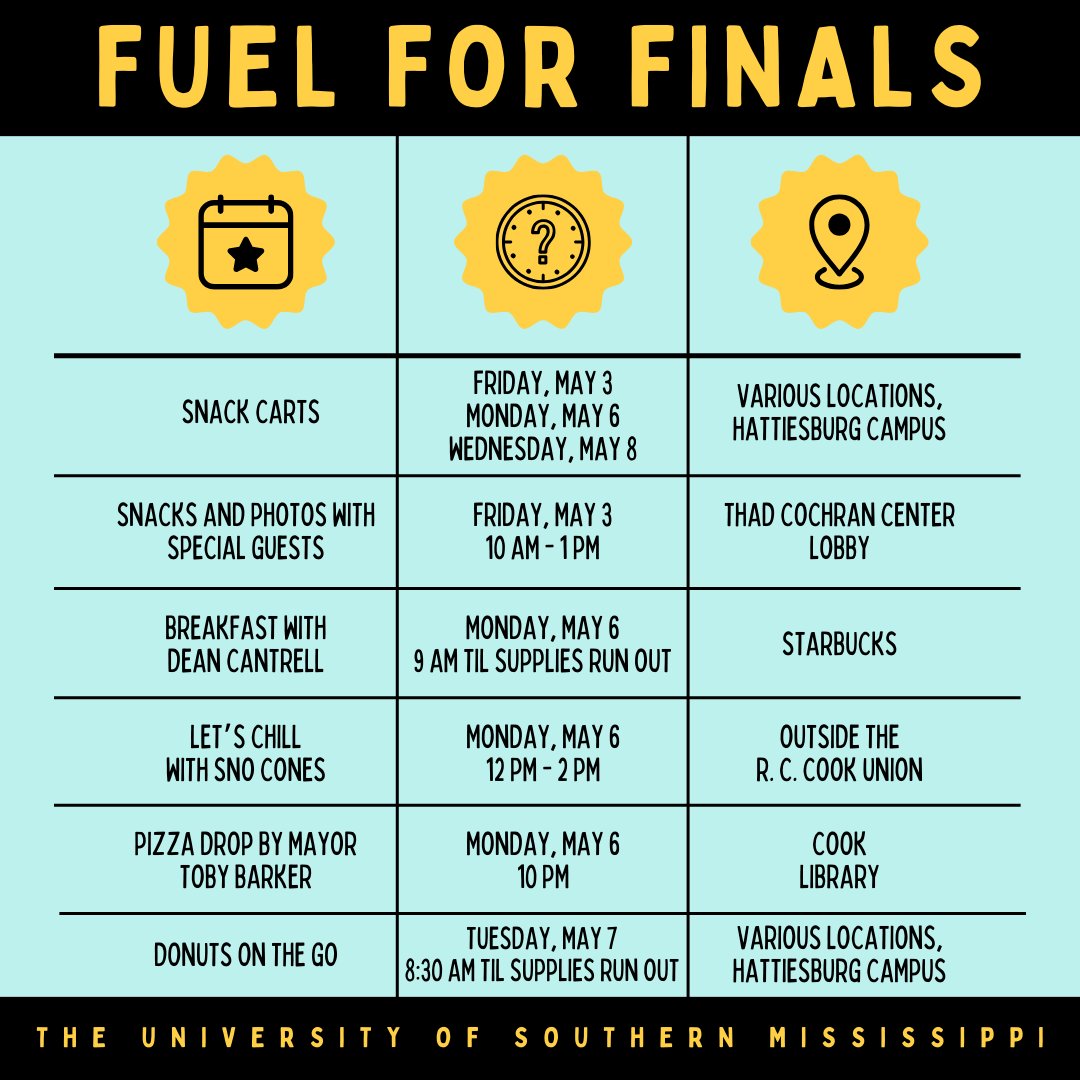 It's that time again! While y'all study hard and knock out those exams, we will be coming around with #FuelForFinals ☕🍩 From snack carts and therapy dogs to sno cones and pizza, we hope to help you through a stressful time. Find us around campus starting this Friday! #SMTTT