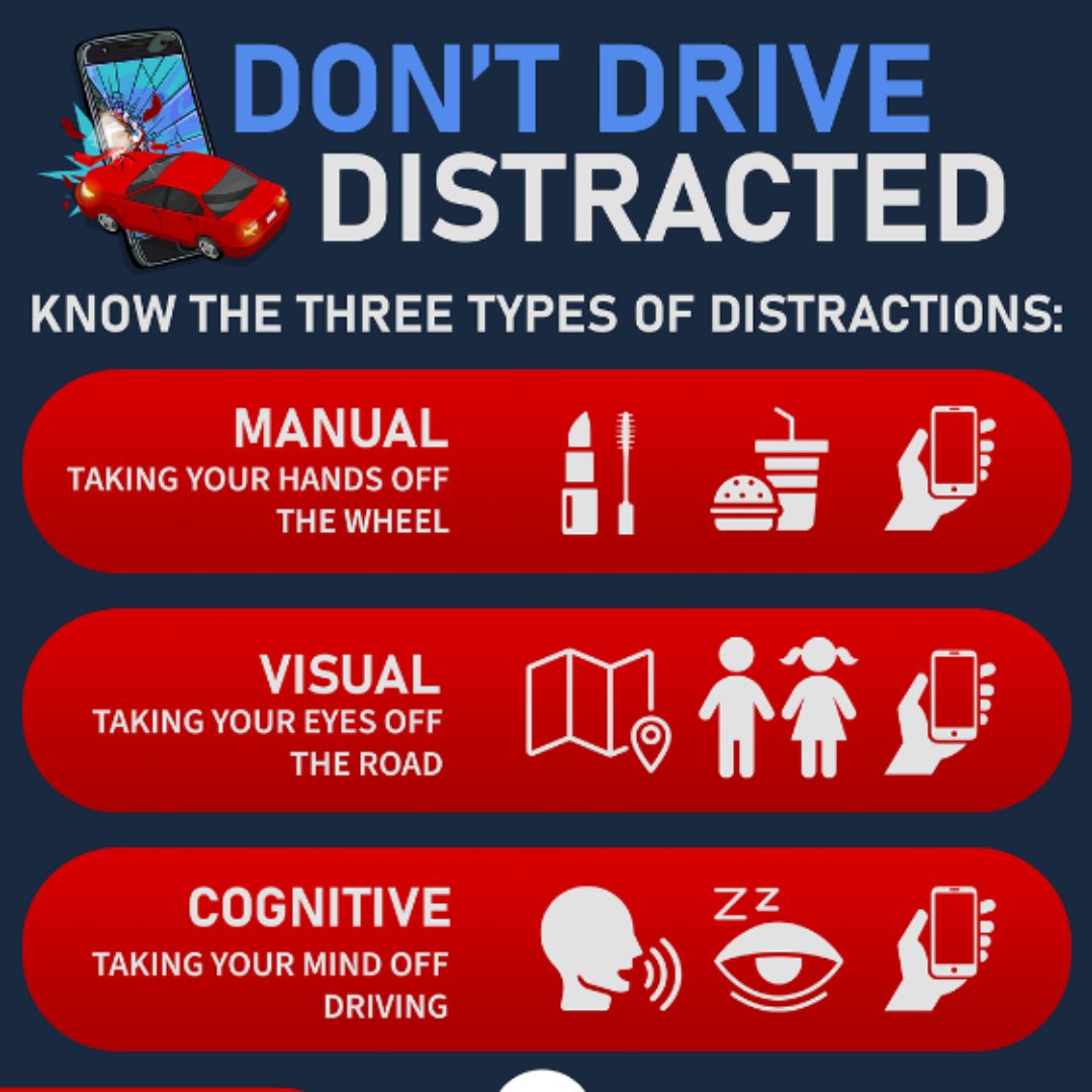 There are different kinds of driver distractions. It is extremely risky behavior that puts everyone on the road in danger. Don’t Drive Distracted!