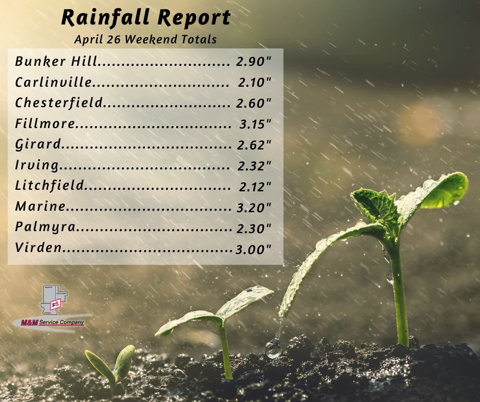 Heavy rainfalls were reported around the territory from over the weekend. Keep in touch with your M&amp;M Service Crop Specialist for any changes that might need to be made to your #plant2024 season.