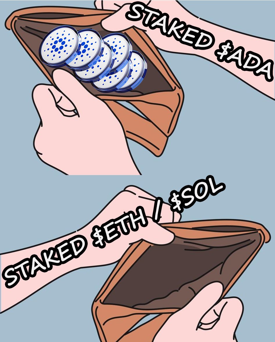 Liquid Staked $ADA is always self-custody in your wallet.

Liquid staked $ETH and $SOL is not in your wallet because someone else has custody of your coins. 😵

Guess which one is a regulated broker activity in jurisdictions like 🇨🇭 and which one is not?  #Cardano