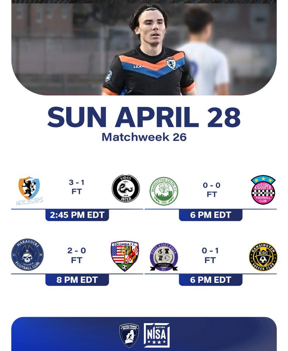 Results from this weekend. The Metro Conf. title race narrows down to 2. Greek Americans, and Philadelphia SC now clinched playoffs with their wins, PSC getting a huge result against conference leaders Alloy.⁠ ⁠ @usadultsoccer @usasaregion1 @protagonistUSA @TheNISANation