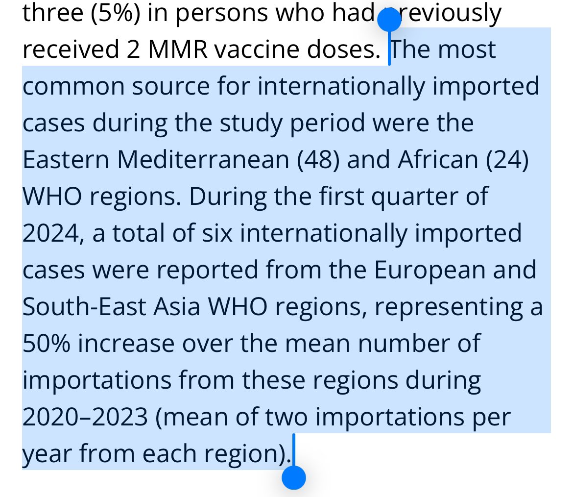 @seaden_amy @RambosRooster @JeromeAdamsMD If you want to look at a bigger timeframe, from 2020 to Q1 2024, here is where the CDC says imported measles cases are originating from. 

cdc.gov/mmwr/volumes/7…