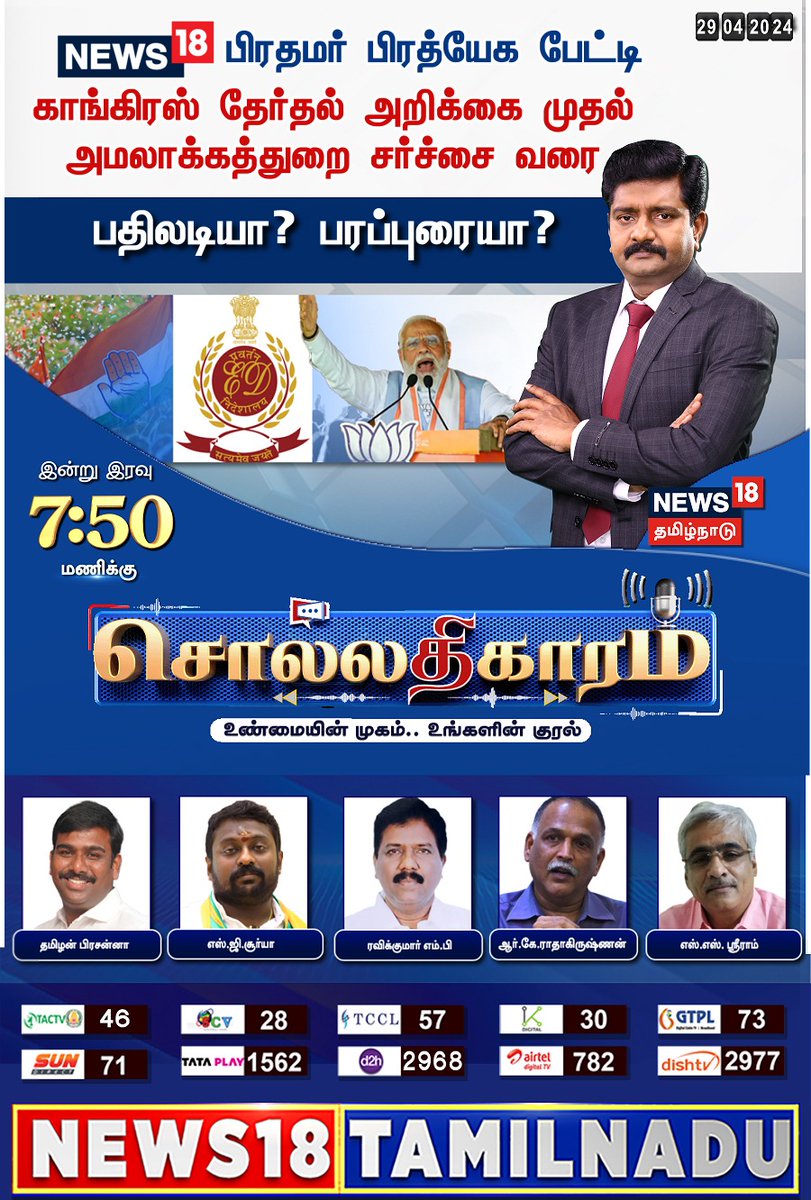 இன்று 29.04.2024 இரவு 8 மணிக்கு News18 தமிழ்நாடு தொலைக்காட்சியில் சொல்லதிகாரம் நேரலை நிகழ்ச்சியில் பங்கேற்கின்றேன் #முத்துவேல்கருணாநிதிஸ்டாலின் #தமிழன்பிரசன்னா #நாடாளுமன்றதேர்தல் #மதச்சார்பின்மை #திராவிடமாடல்