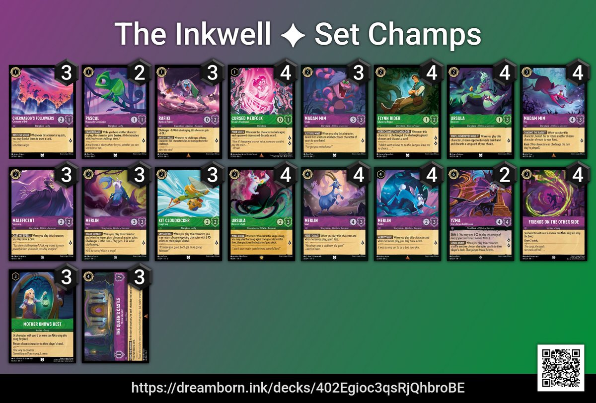 Here's my deck from Set Champs. Pretty standard stuff... I teched in various stuff over the last few weeks of testing, especially at the top end, but settled on this lower the ground build. Happy with my performance over all, looking forward to the next ones!