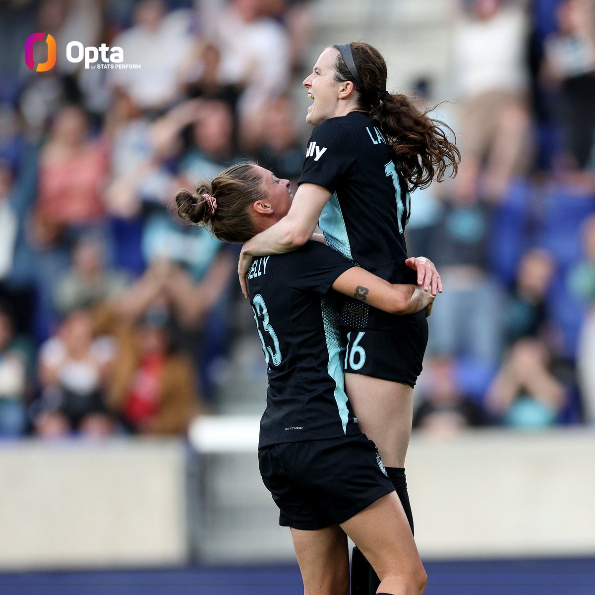 90+ - There have been 7 result-changing goals in second-half stoppage time this #NWSL season, already halfway to the record of 14 set in the 2022 season. Finishes.