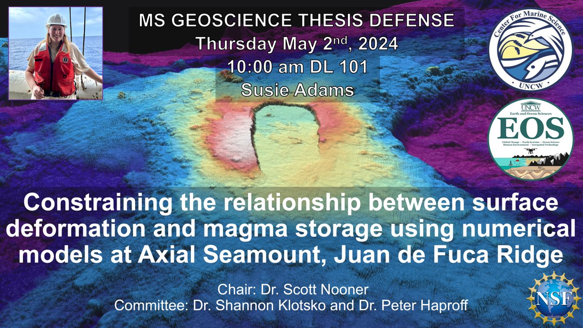 THESIS DEFENSE: MS Geoscience student Susie Adams will defend her thesis on Thurs, 5/2 at 10 AM in DL 101. Susie's thesis is entitled “Constraining the relationship between surface deformation and magma storage using numerical models at Axial Seamount, Juan de Fuca Ridge.”
