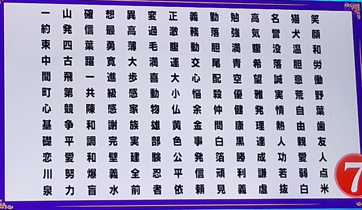 【今週の心理テスト】 一覧の漢字から二字熟語を組み合わせてわかること ・好きなもの ・あなたの好きな個性 ・あなたの未来の落とし穴wwwwwwww #月曜から夜ふかし