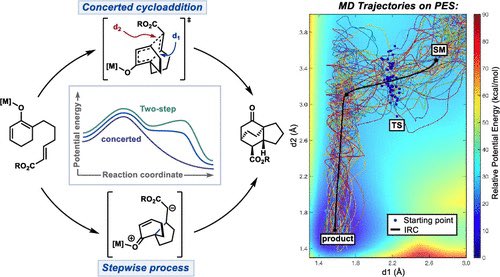 Molecular Dynamics Investigations of Dienolate [4 + 2] Reactions @J_A_C_S #Chemistry #Chemed #Science #TechnologyNews #news #technology #AcademicTwitter #AcademicChatter pubs.acs.org/doi/10.1021/ja…