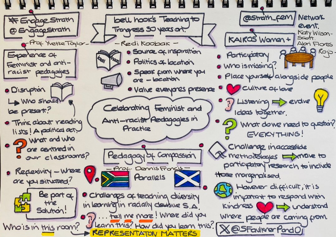 Here is @SFaulknerPandO s inspiring #sketchnote from today's #engagestrath event on #antiracist #feminist #pedagogies in academia and beyond with @YvetteTaylor0 @DennisafrancisA @Kairos_women