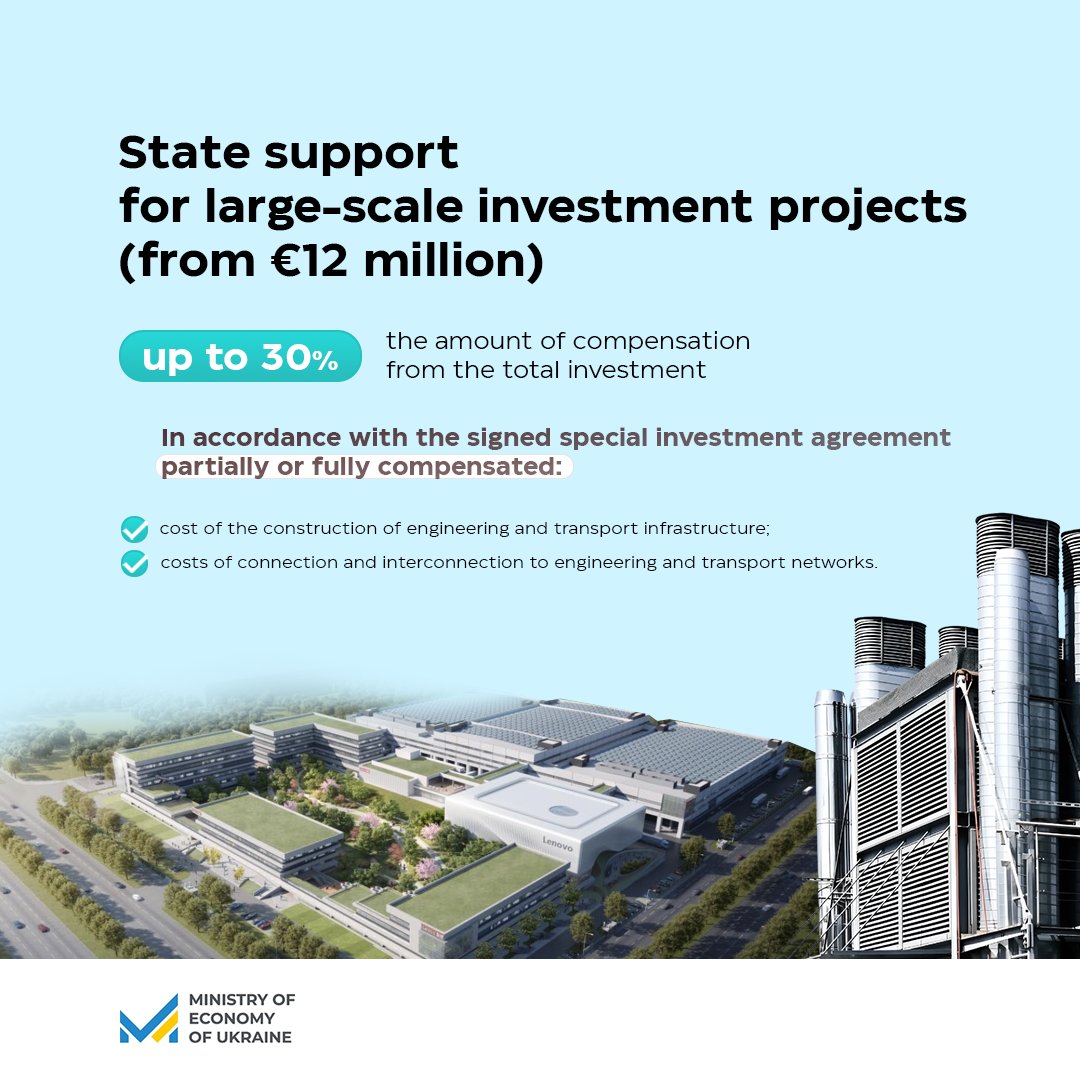 Important news for investors in 🇺🇦! @Kabmin_UA_e has approved the procedure for using funds to support projects with significant investments. The total amount of support is up to 30% of the investment volume. State support is available to investors planning to carry out