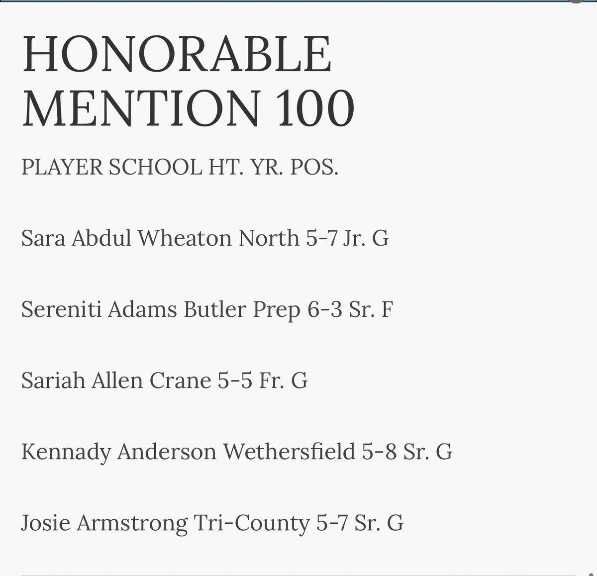 Congrats to Sereniti for making @ngpreps Honorable Mention 100 All State Team 

@Renni2x 

#ButlerCollegePrepGBBALL 
#LadyLynxBCP 
#itstheBUTLERway 
#LynxEatemUp🐯 
#GoLynx🏀🧡💙 
#FeartheLynxBCP
#LadyLynxwantitall 
#LadyLynxRedemptionTour 
#MoreHeat