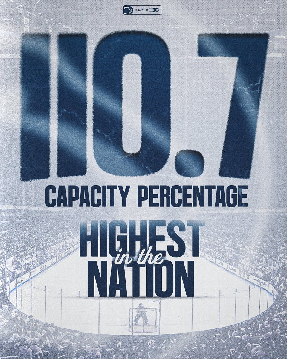 Pegula was bursting at the seams this season with a single-season record average attendance of 6️⃣,3️⃣1️⃣4️⃣ fans contributing to a 1️⃣1️⃣0️⃣.7️⃣ capacity percentage!! 🤯 #WeAre #HockeyValley