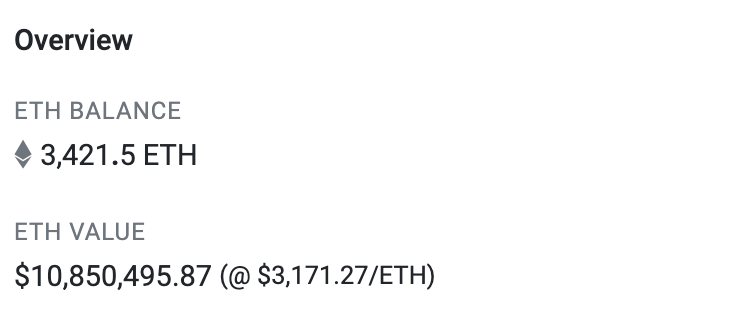 Submitted my bids for @UltiverseDAO They raised 3,400+ ETH already which is over $10M Let's see how this ages but I think very well 🤝