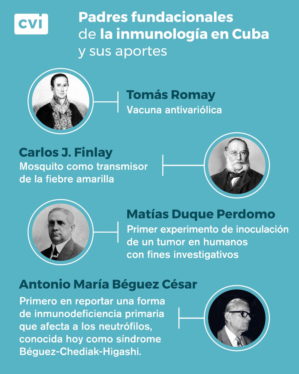 🧬 El 29 de abril se celebra en todo el mundo el Día de la Inmunología, una iniciativa internacional para promover en la sociedad el reconocimiento a esta ciencia que tanto ha aportado a la salud pública.