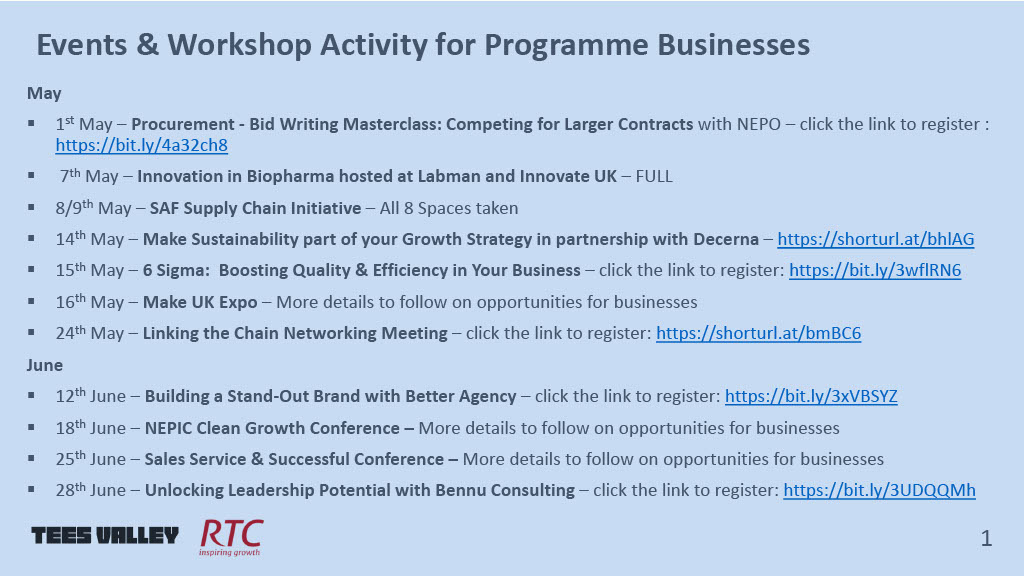 Our May and June workshops are filling up fast - dont miss out  ⬇️⬇️⬇️
@TeesValley_Biz @RTCNorth