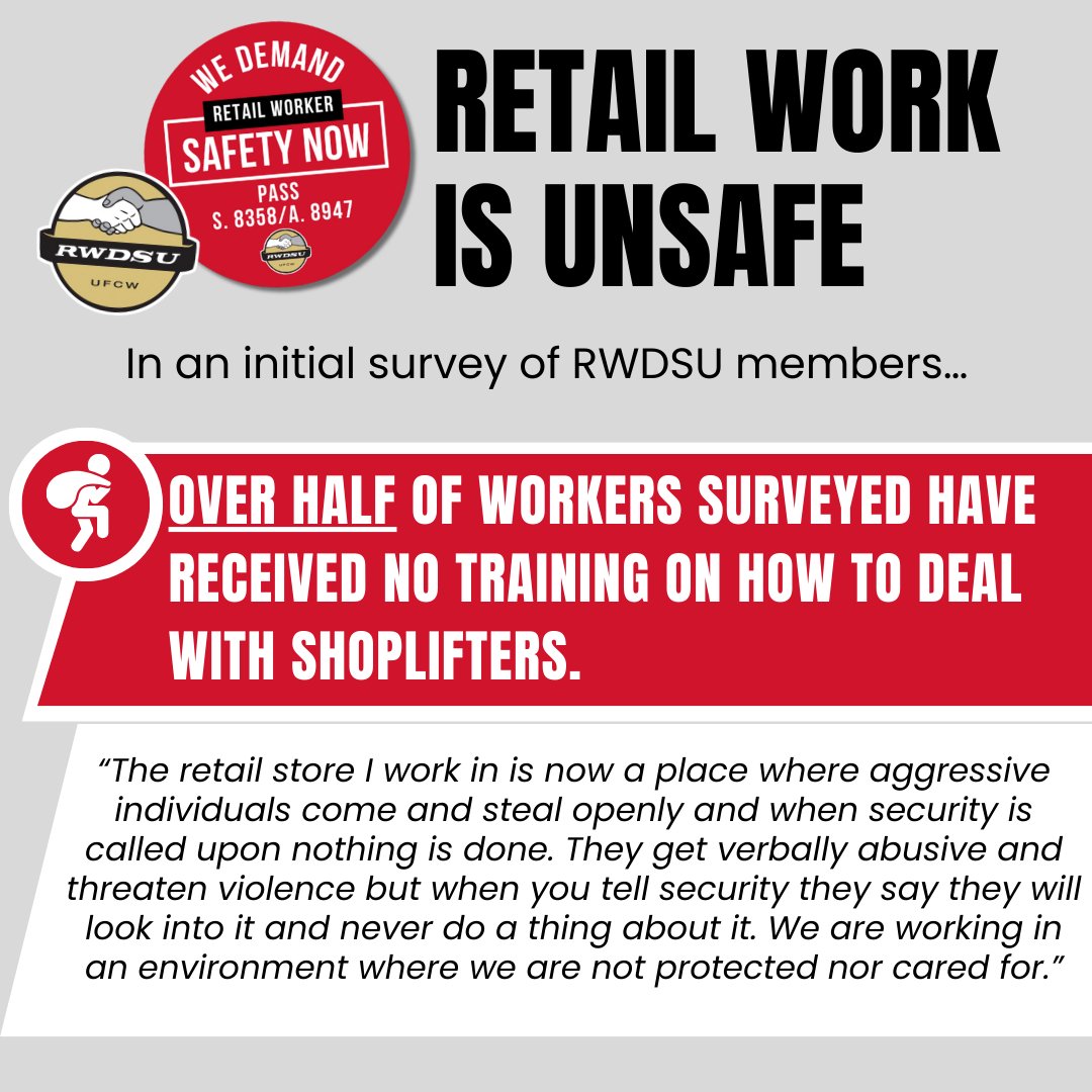 In an initial survey of @RWDSU members, over 50% of workers surveyed received no training on how to deal with shoplifters. The #RetailWorkerSafety Act will require employers to provide de-escalation trainings and a safety plan. Contact NYS legislators: bit.ly/RSAFETY