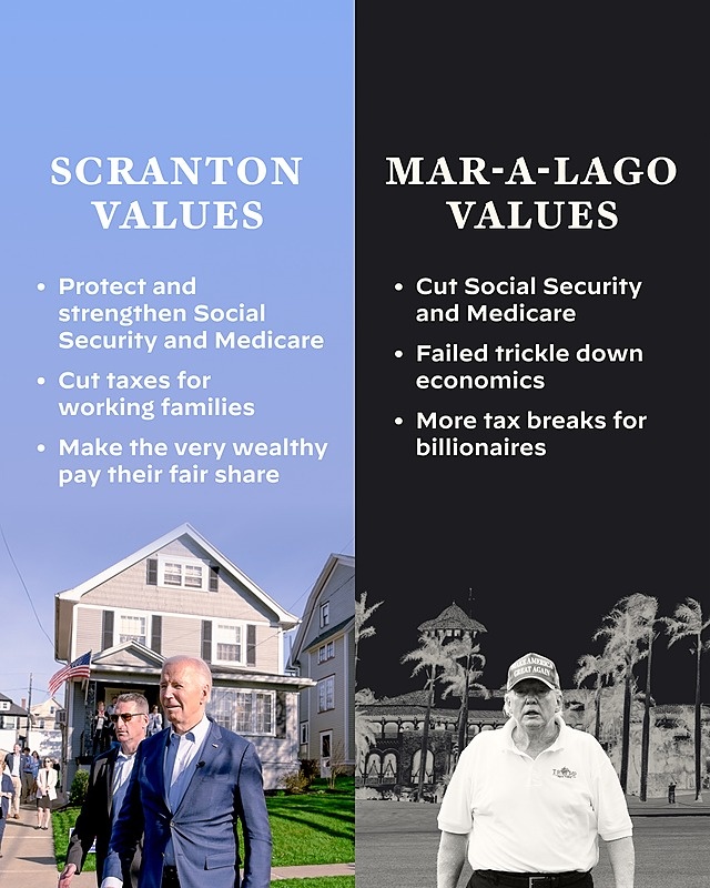 This November, it's a choice between Joe Biden’s Scranton values and Donald Trump, who sees the world from his country club in Mar-a-Lago.