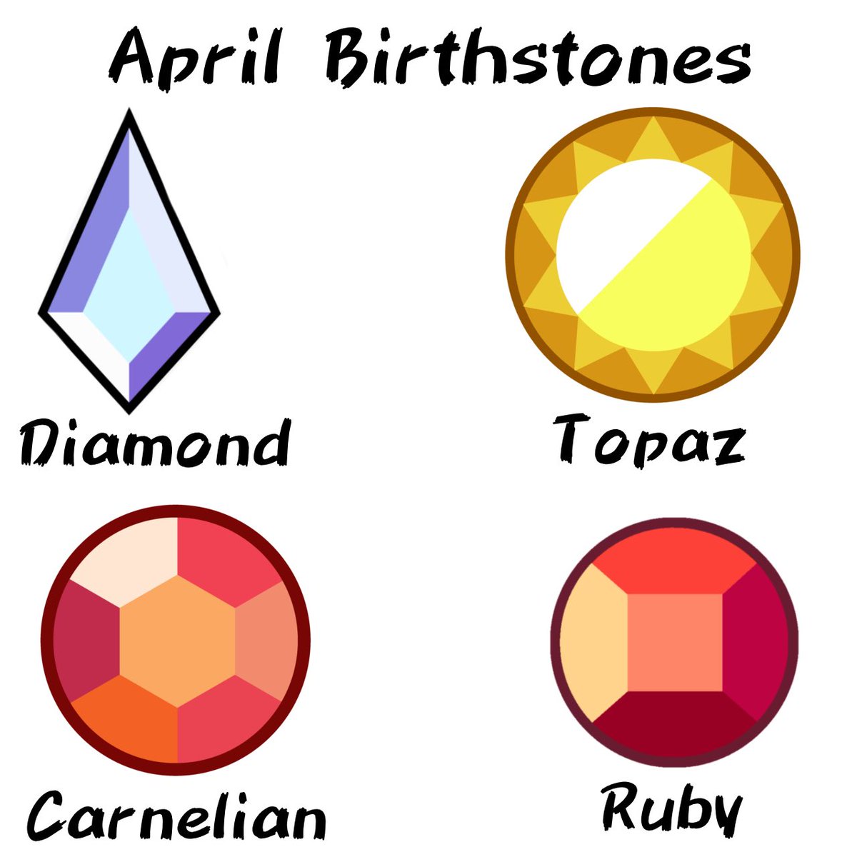 The Birthstones of April.