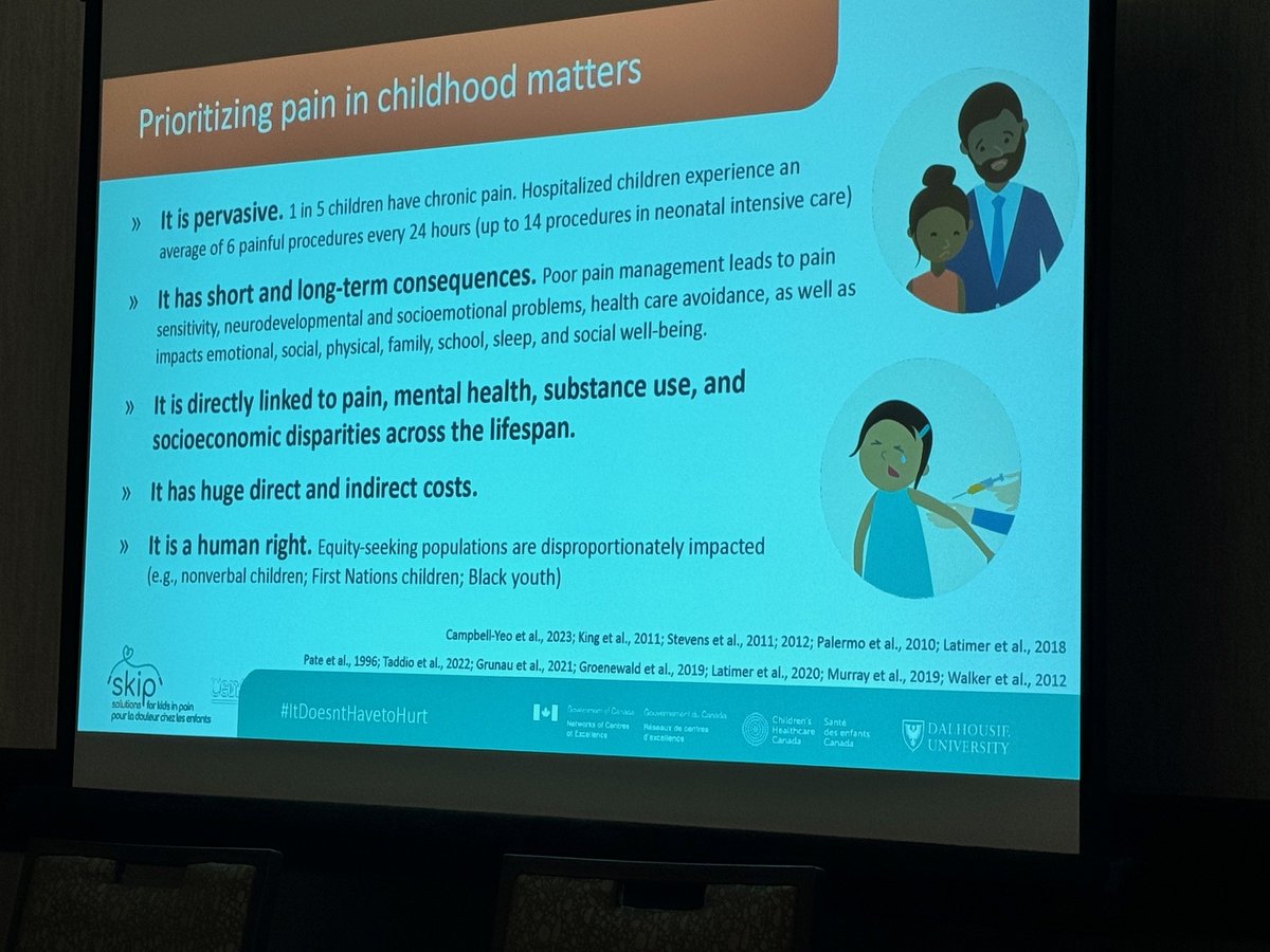 A world's first standard for pediatric pain management deserves to be celebrated! Had the honour of taking the stage alongside @katebirnie @DrFCampbell @CIHR_INMHA @stephparavan @kayephillips79 at #canadianpain24 to share the journey to improve pain management for kids in 🇨🇦.